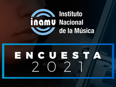 Encuesta INAMU 2021 - Preguntas sobre algunos aspectos de la actividad musical